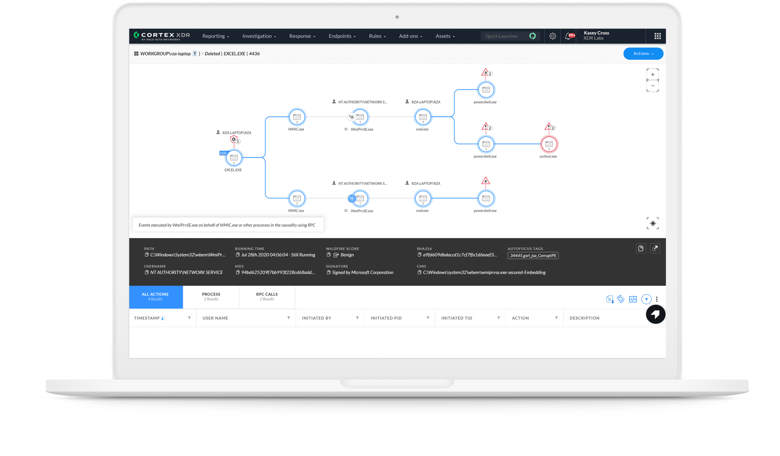 Aumente su equipo con los buscadores de amenazas dedicados de Unit 42