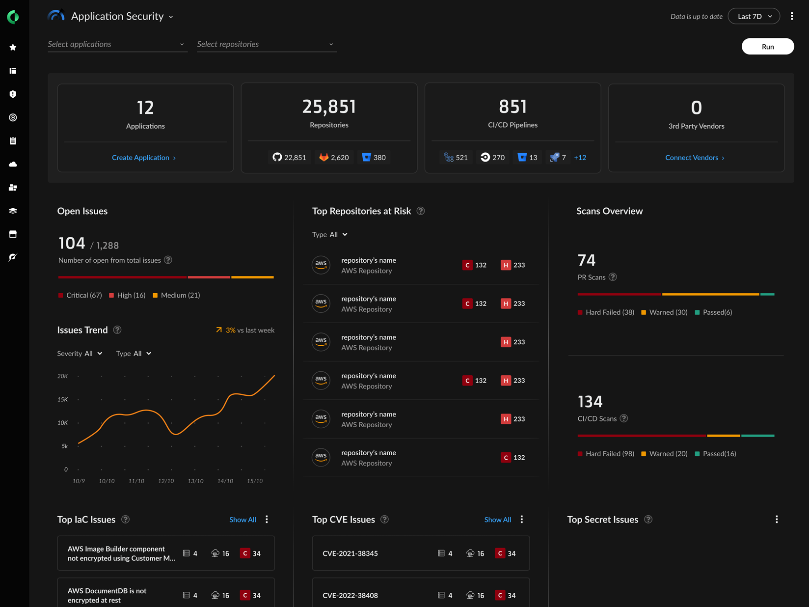 Third-Party Ingestion