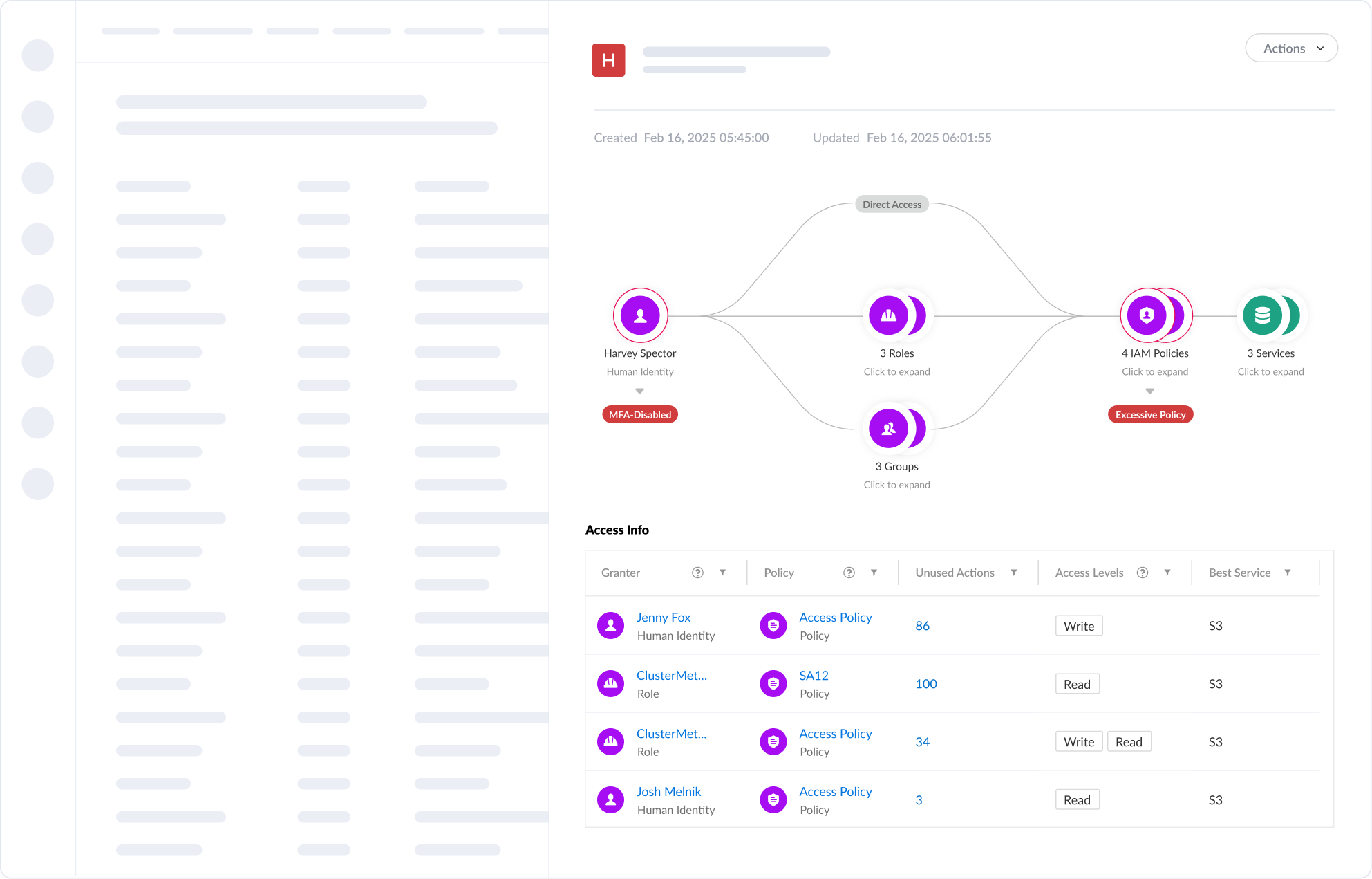 Investigación de derechos de IAM