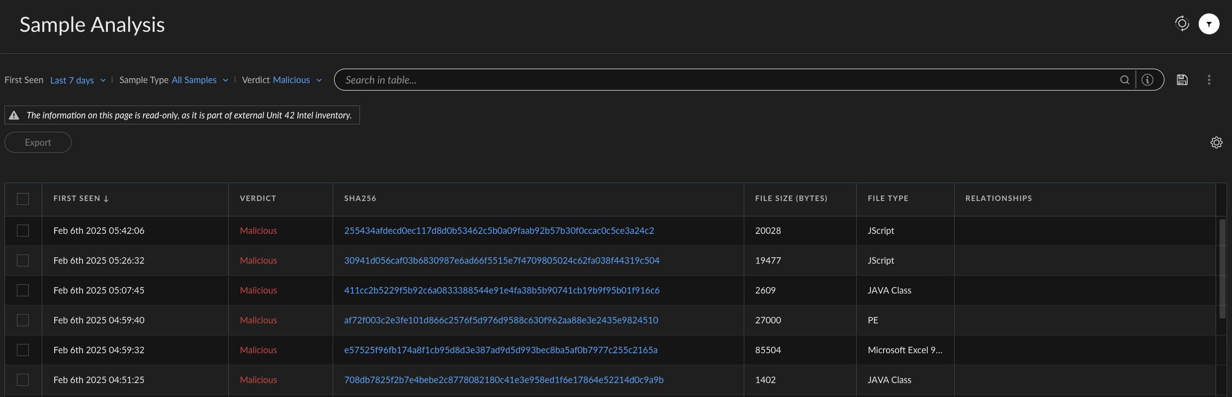 Protección de la denegación de servicio