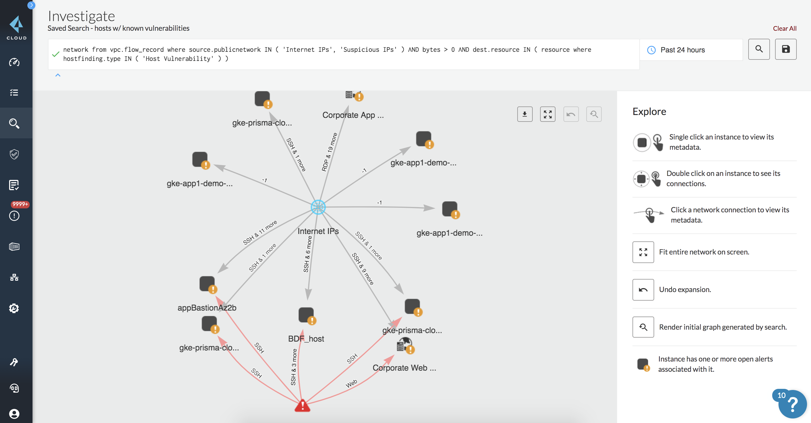Políticas de detección de amenazas basada en inteligencia de amenazas