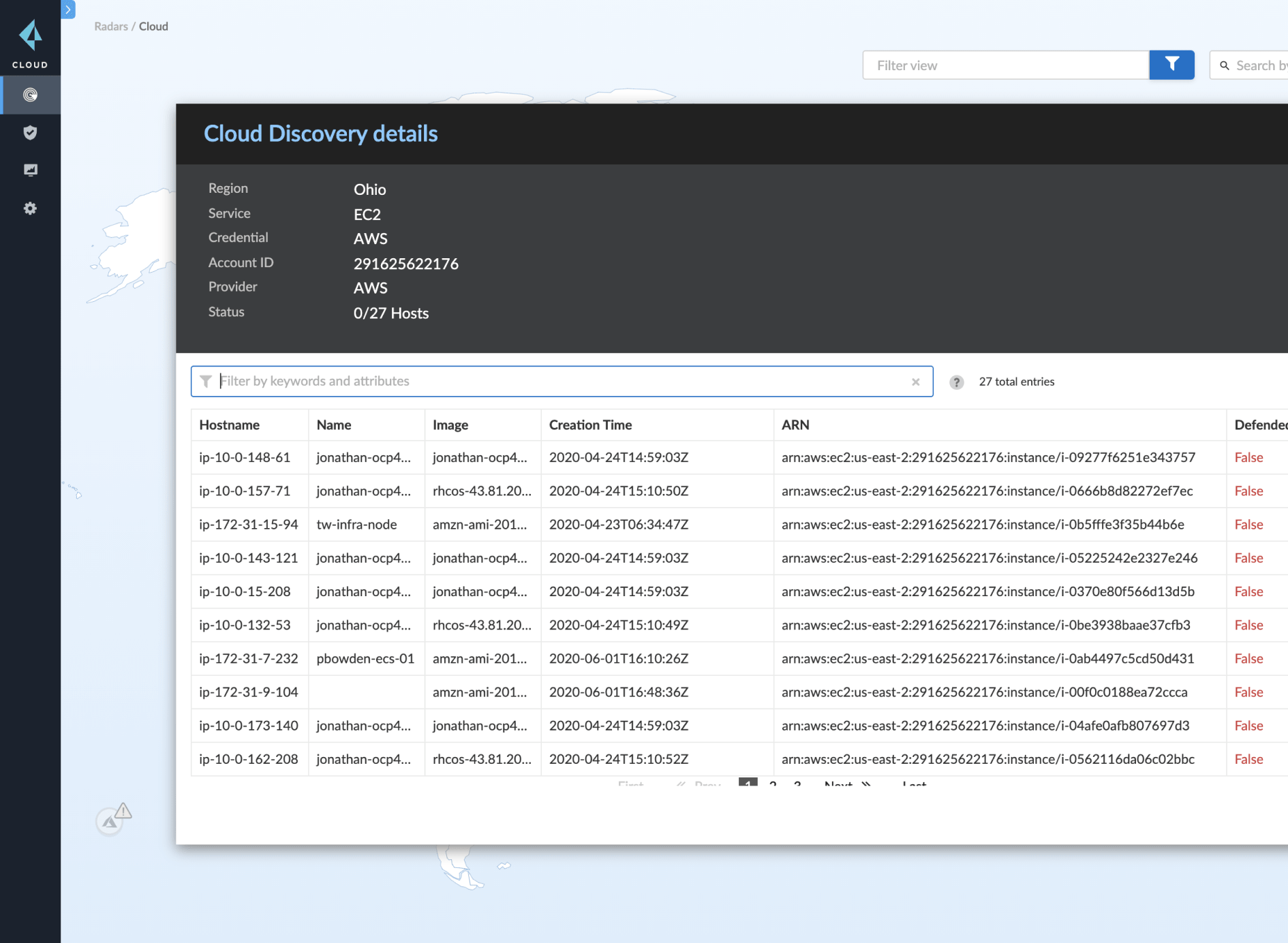 Autodescubrimiento y autoprotección