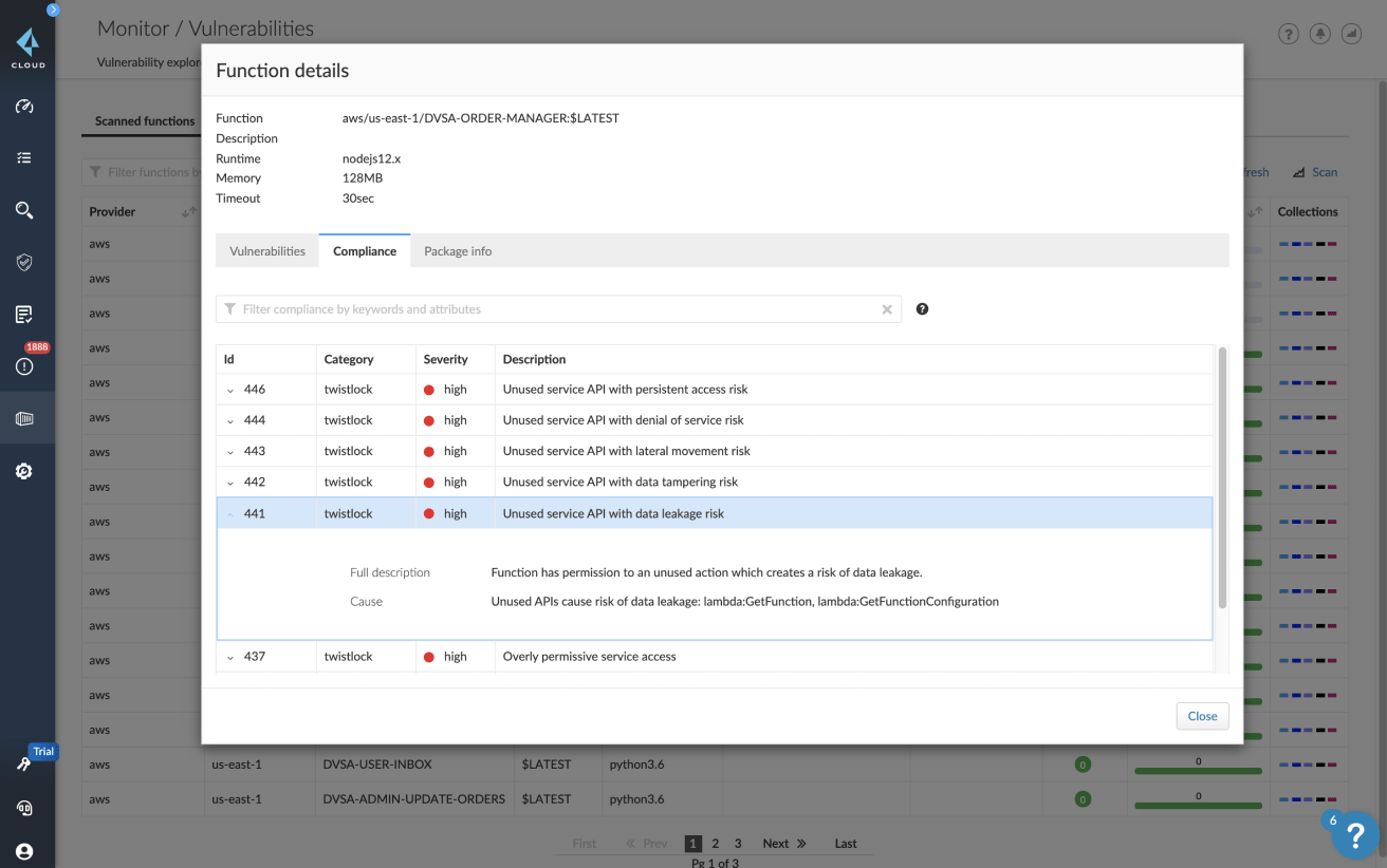 Cumplimiento de funciones