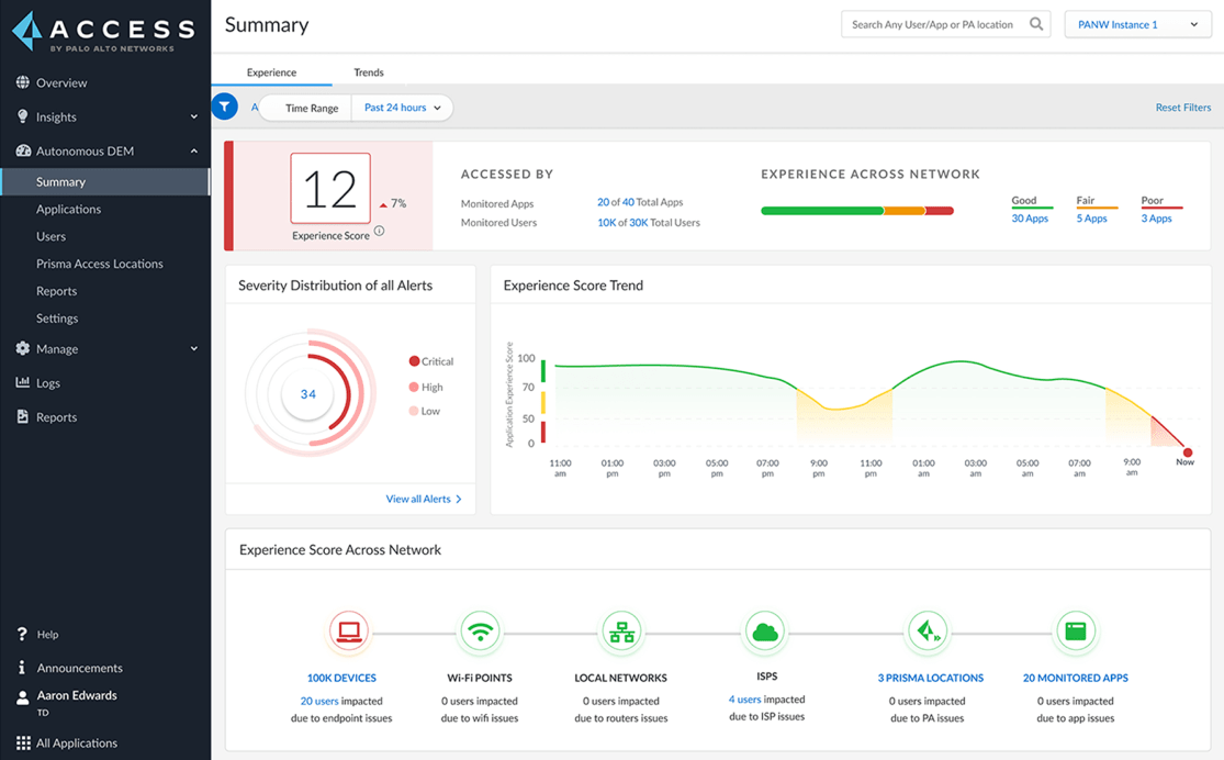 Seguridad completa entregada en la nube